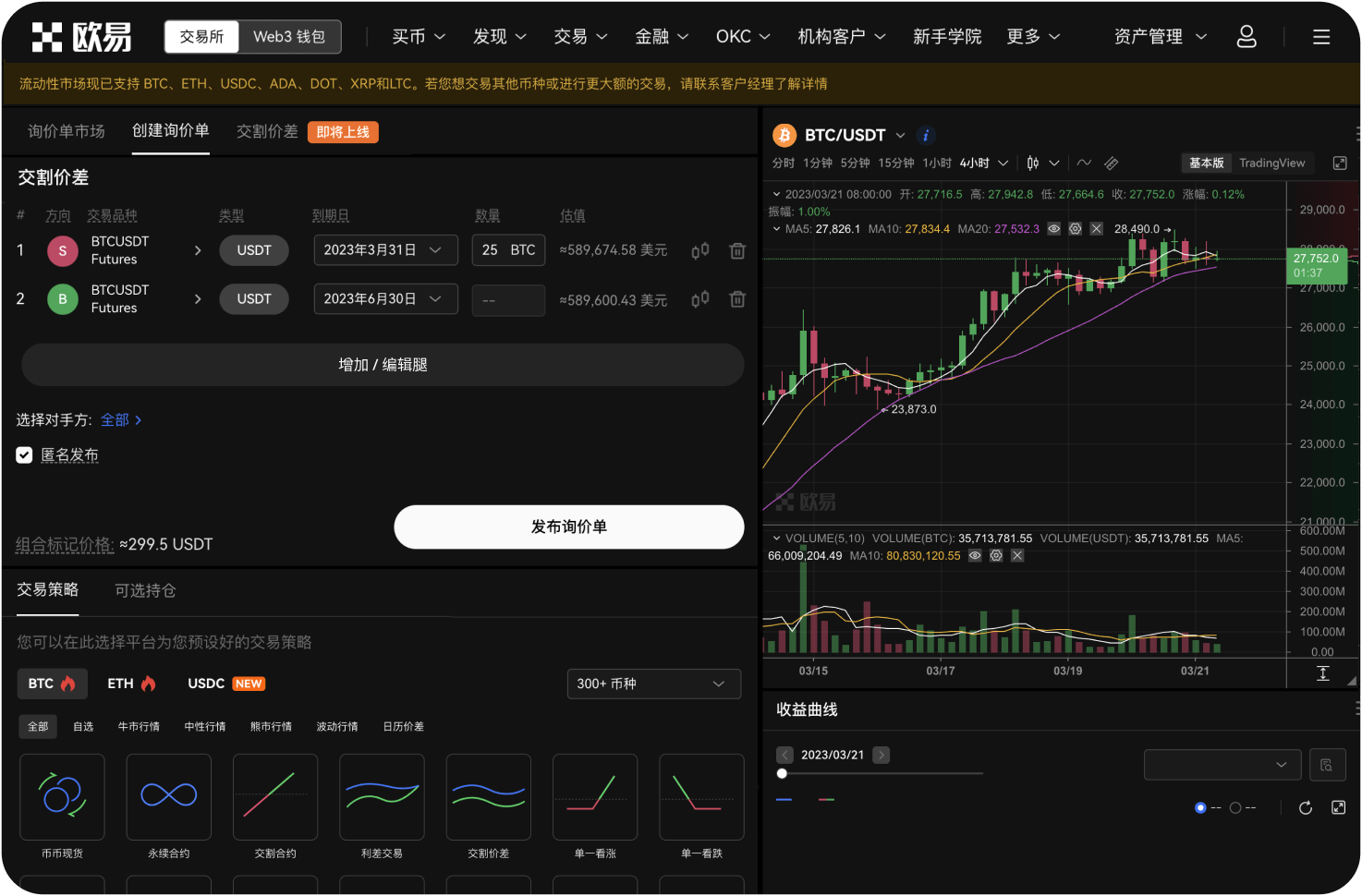 比特币交易网盈利情况如何
